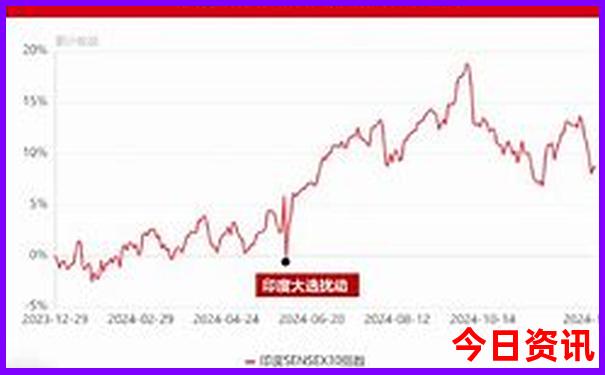 恩施必游景点排名